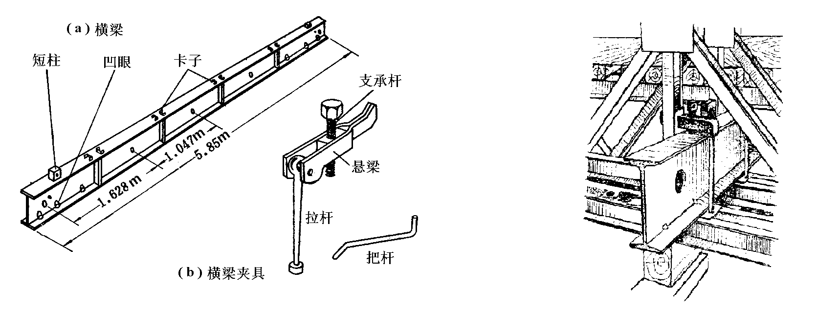 Bailey bridge beam (1)