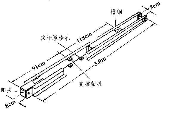 Product Specification