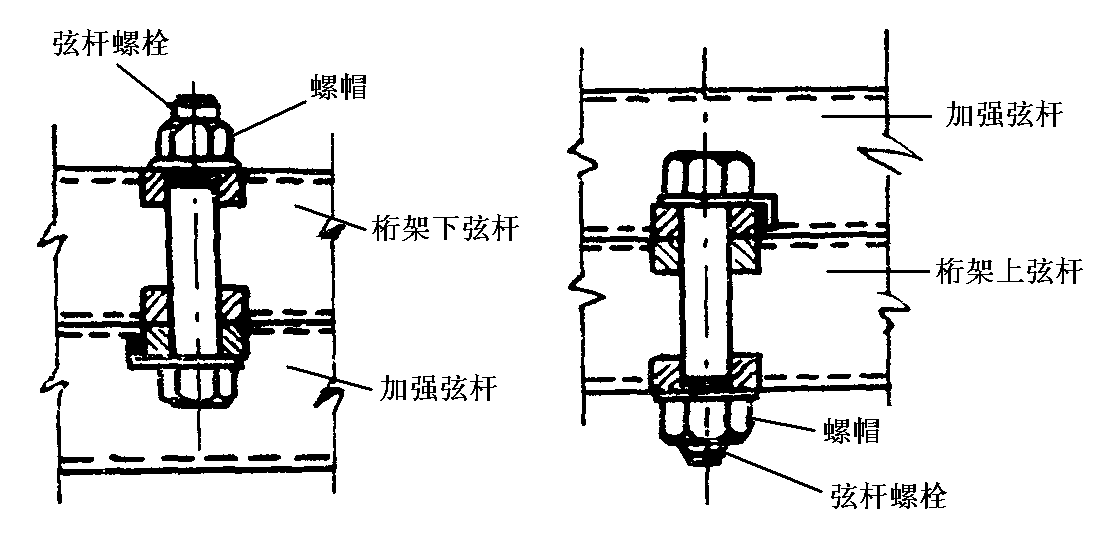 Product introduction (3)