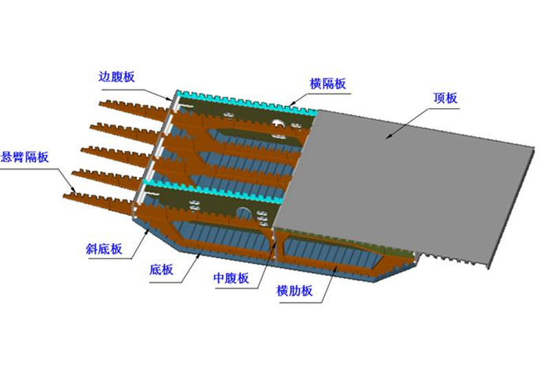 Single box girder bridge (2)